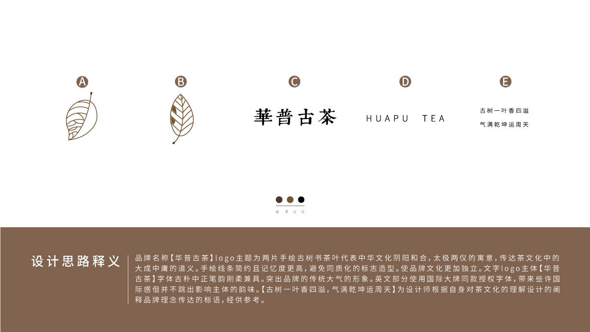 华普古茶方案设计图5