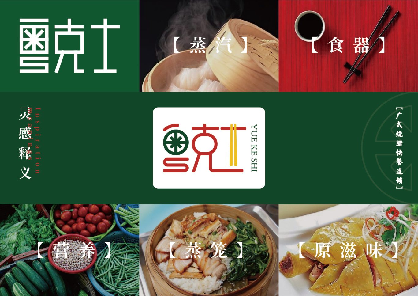粤克士快餐logo vi设计图8