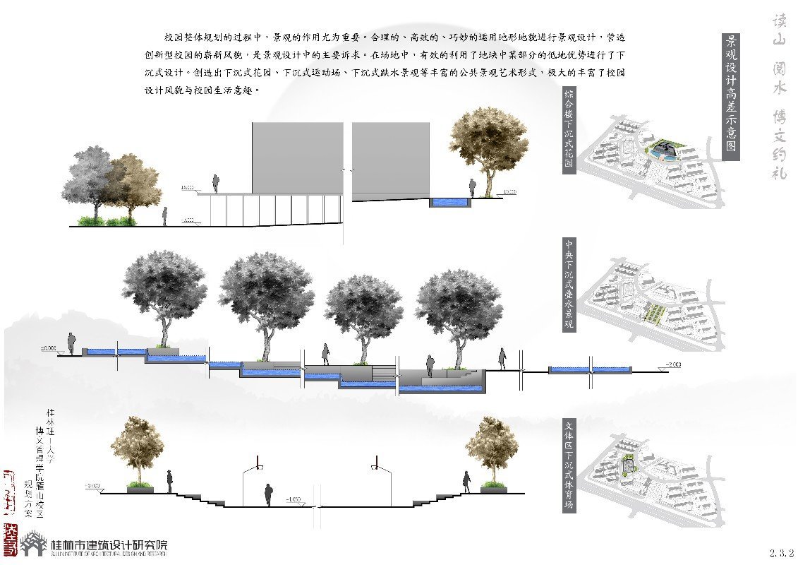 桂林理工大学博文学院新校区竞标项目图19