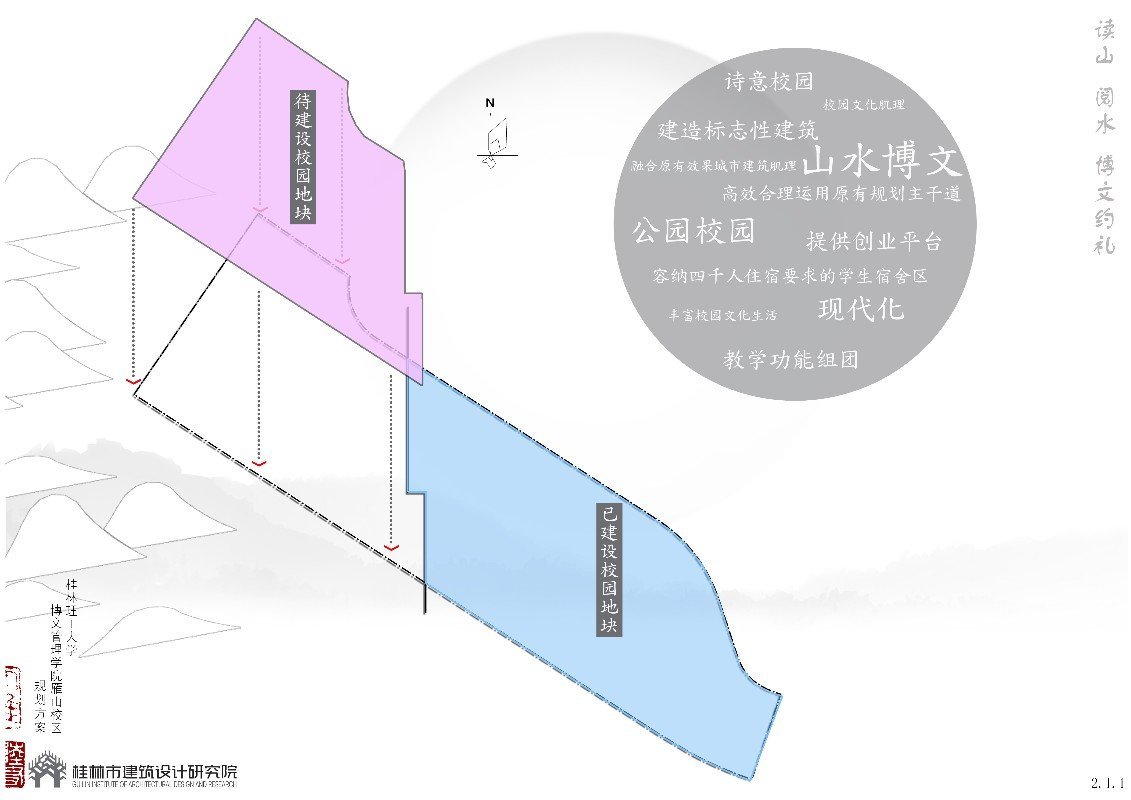 桂林理工大学博文学院新校区竞标项目图11