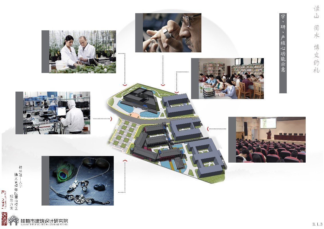 桂林理工大学博文学院新校区竞标项目图31