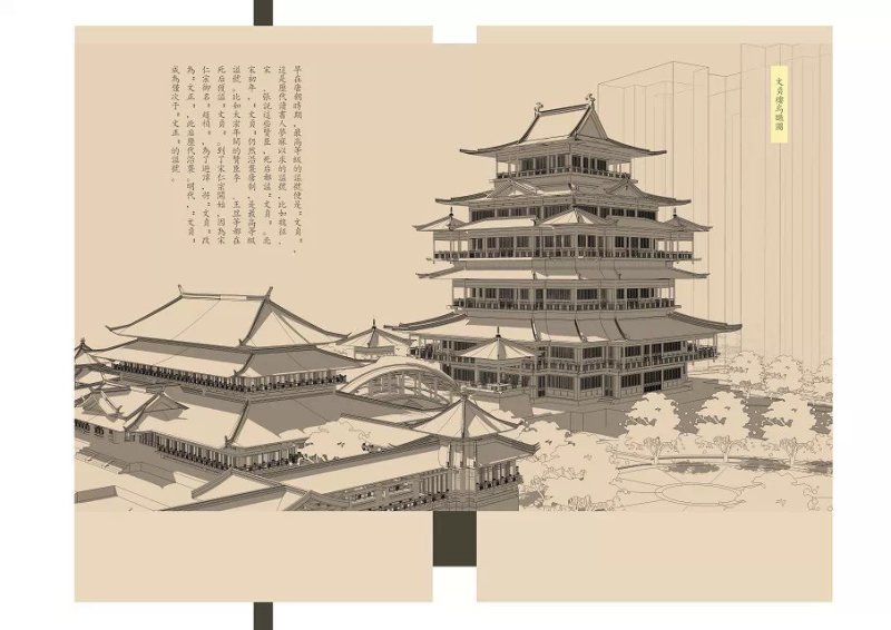 桂林西城文廟圖7