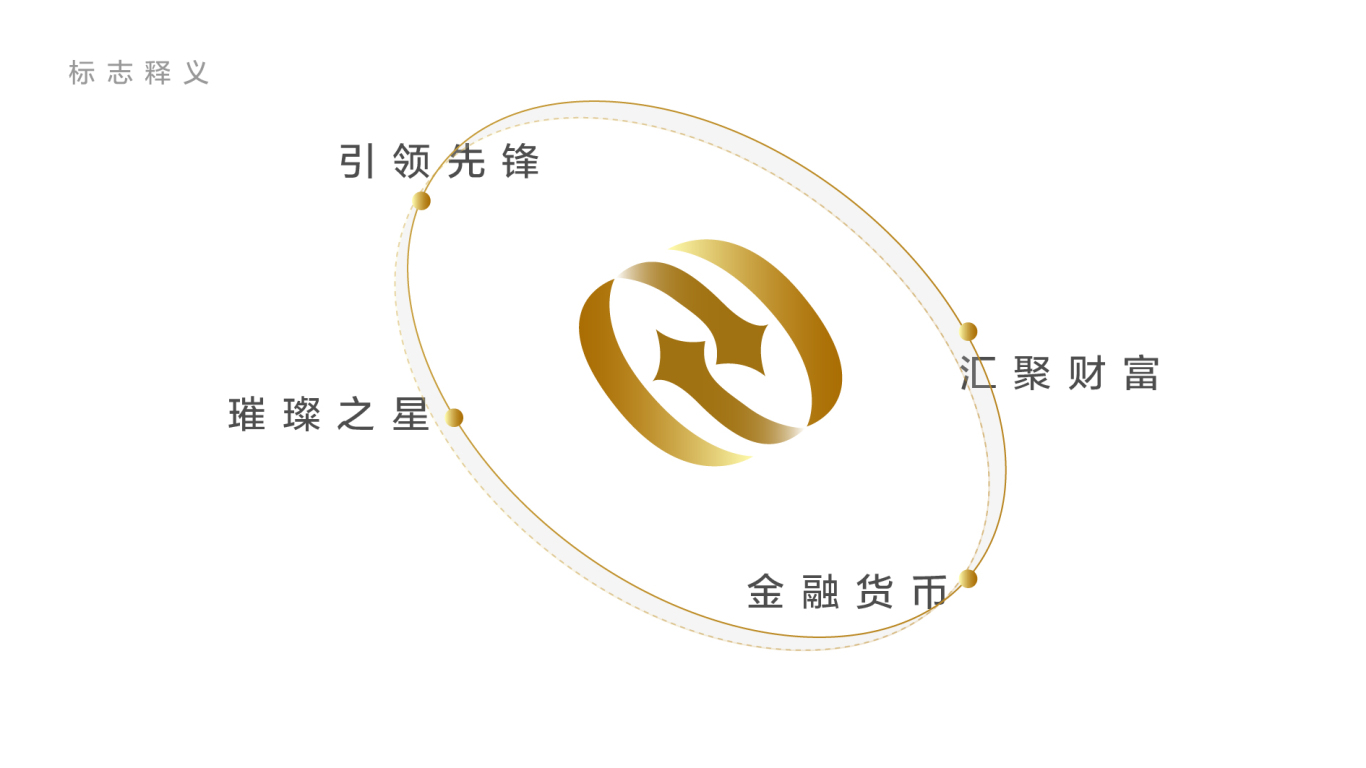 先锋财富金融管理logo设计图1