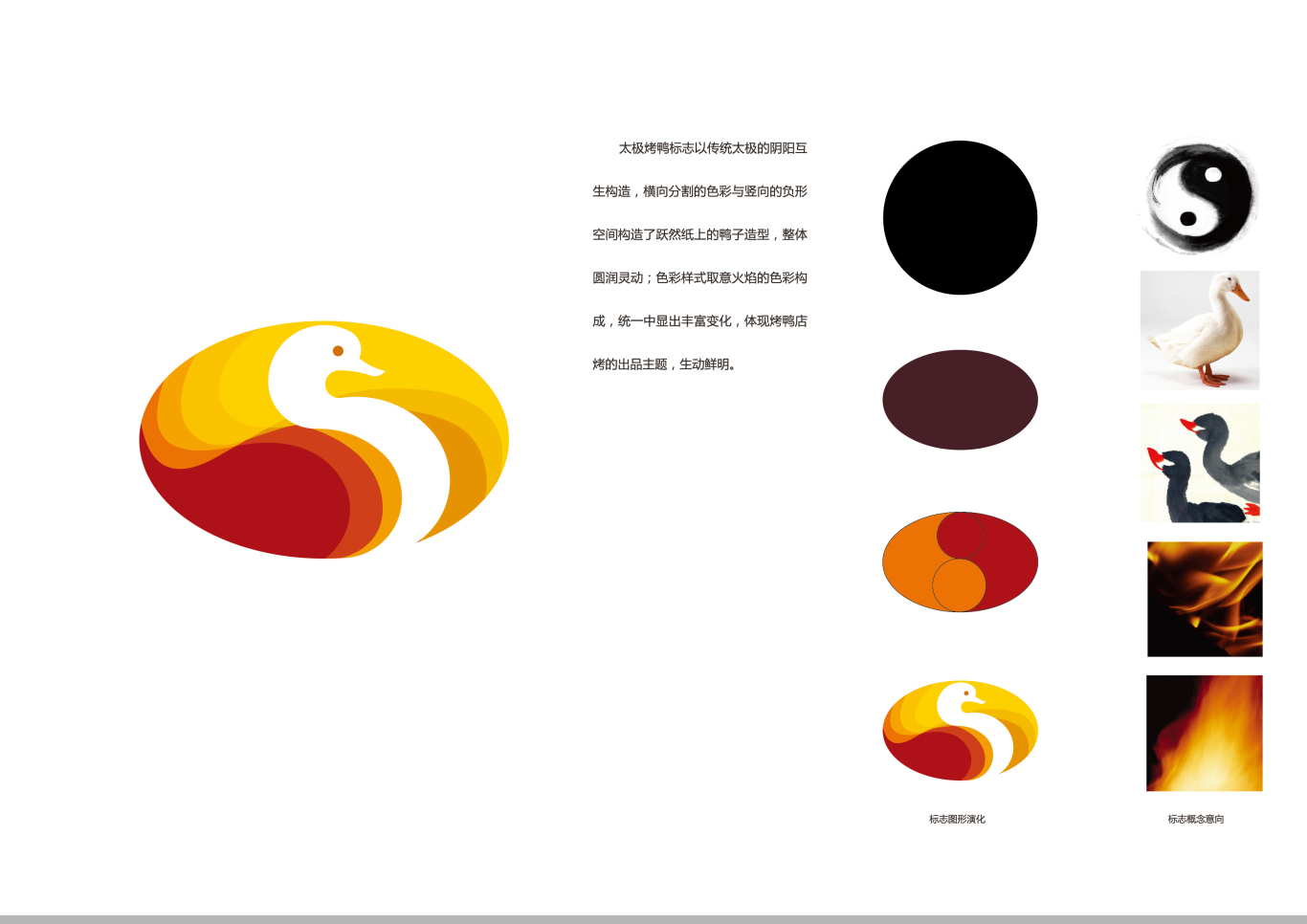 太极烤鸭餐厅 标志及品牌识别整体设计图1