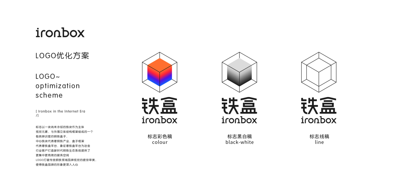 钢铁行业「铁盒Ironbox」品牌设计图0