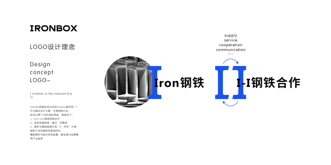 钢铁行业「铁盒Ironbox」品牌设计图2