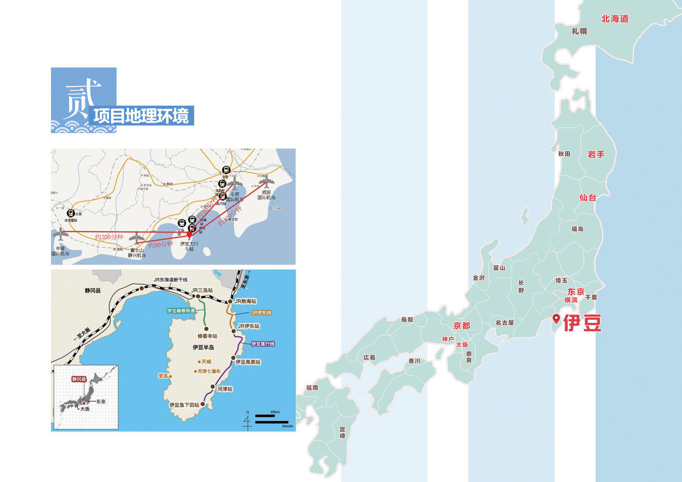 日本房产项目画册图3