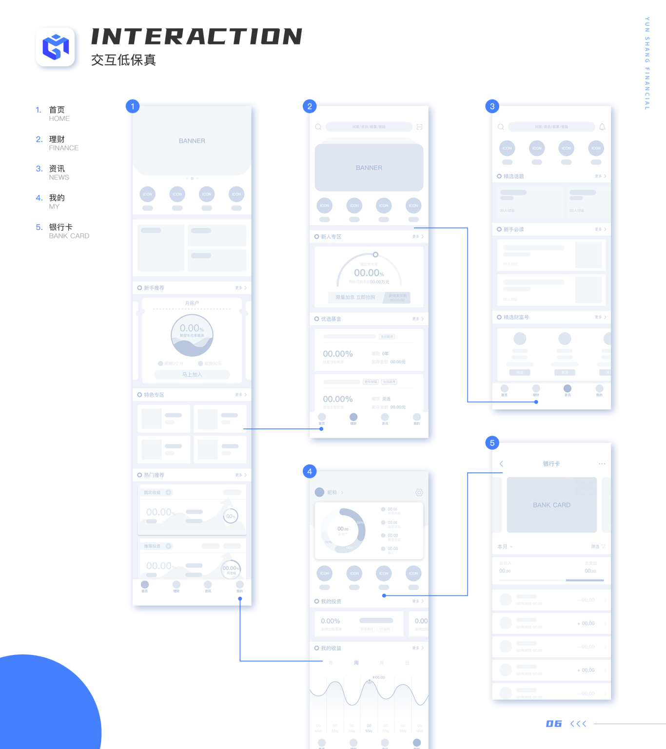 设计作品集-金融理财app图6