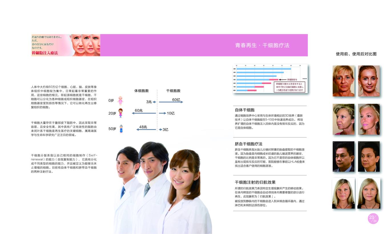 日本医疗体检手册图15