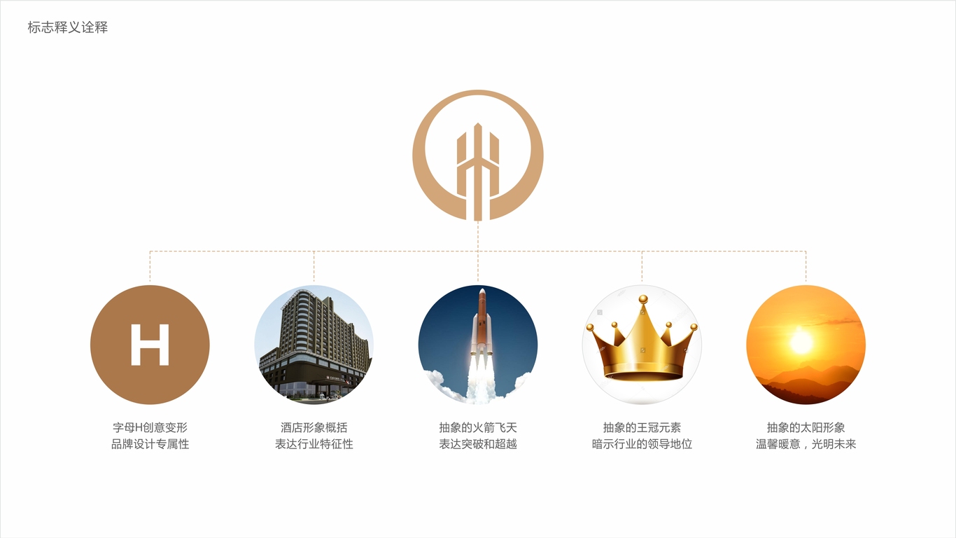 夏威夷国际大酒店LOGO设计中标图6