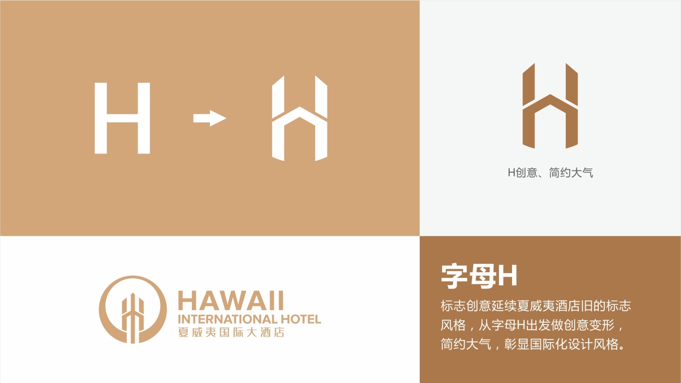 夏威夷国际大酒店LOGO设计中标图1