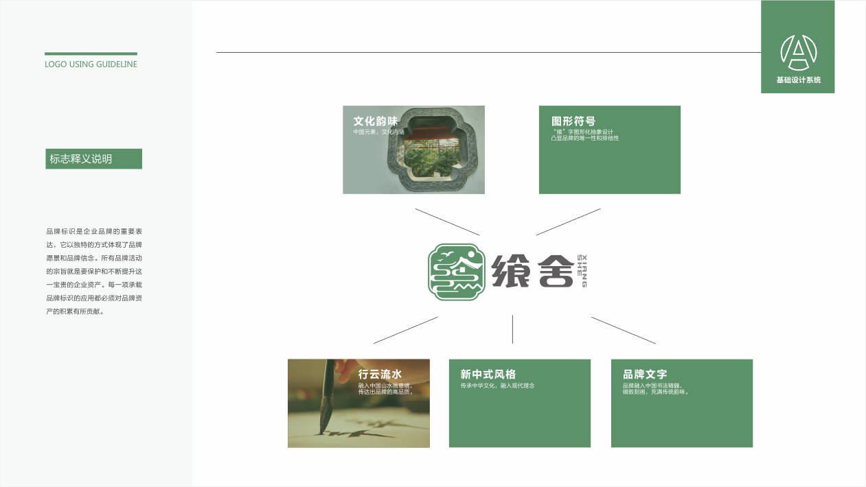 饗舍食品品牌LOGO設(shè)計(jì)中標(biāo)圖2