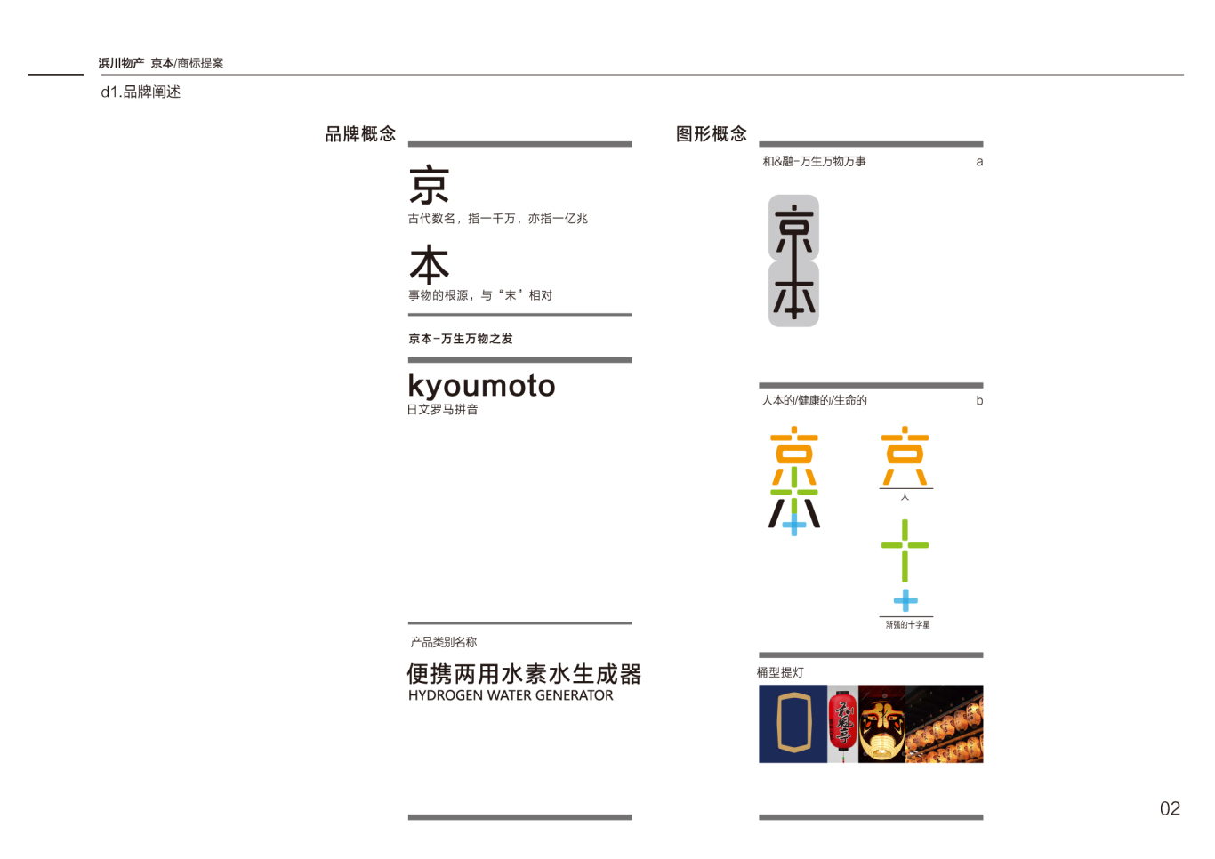 京本品牌便携式水素水生成器商标设计图1
