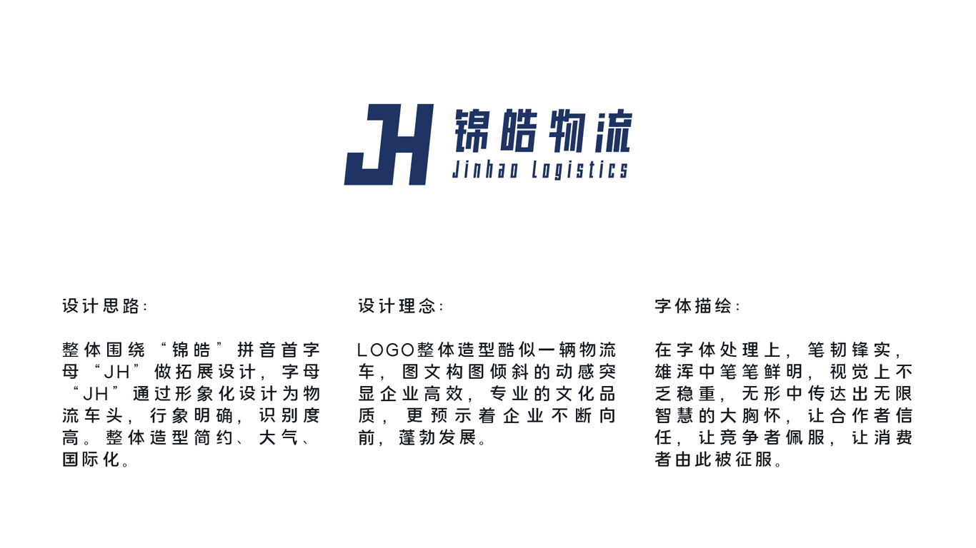 锦皓物流品牌logo设计图0