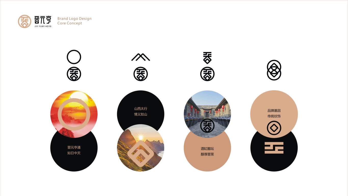 晉元亨山西特色餐飲品牌LOGO設計中標圖13