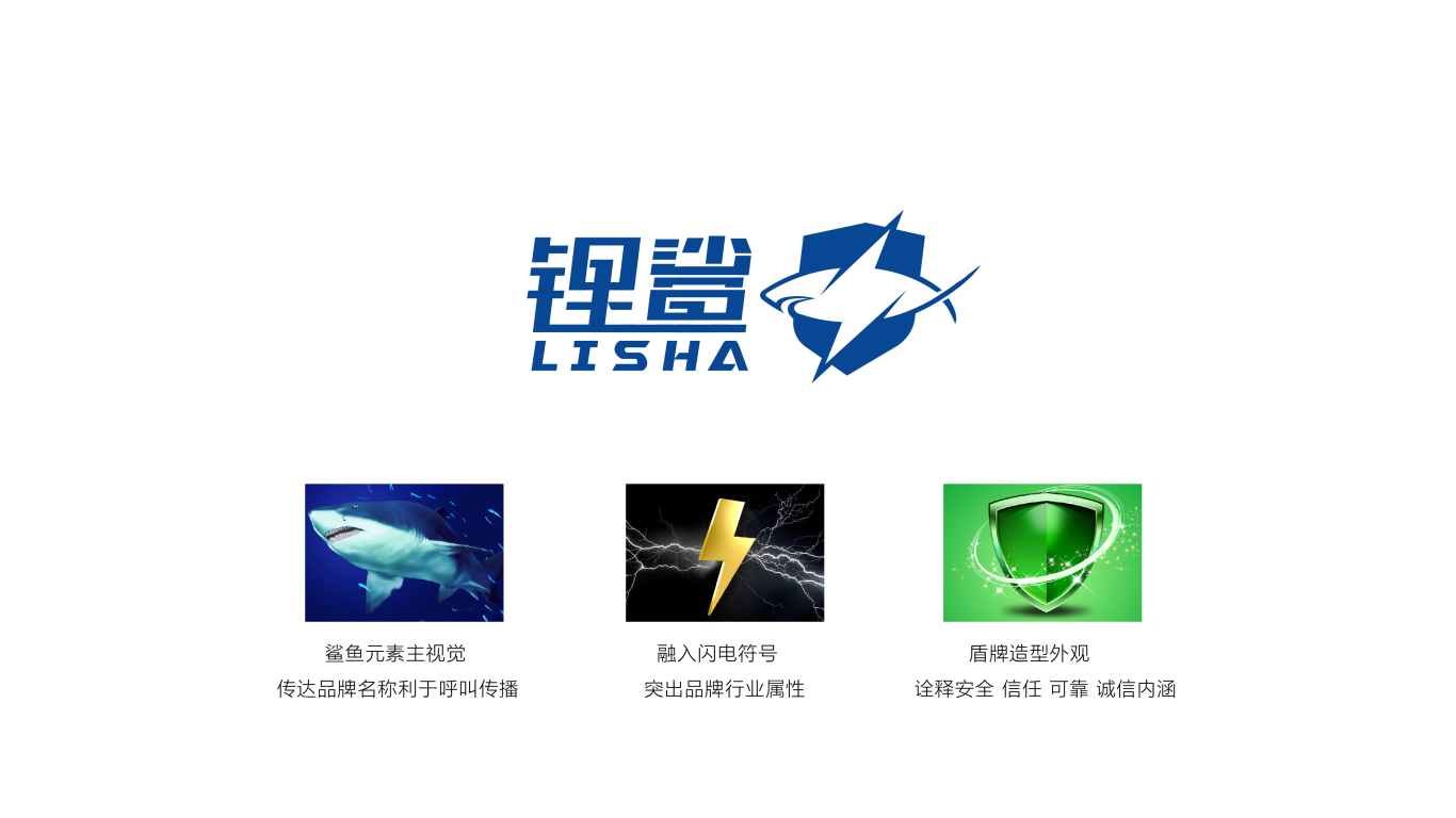 锂鲨锂离子动力电池品牌LOGO设计中标图1