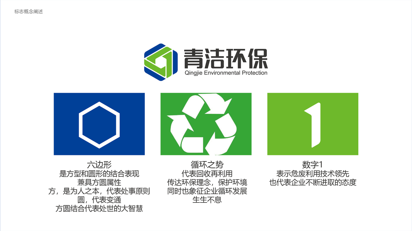 清洁环保科技公司LOGO设计中标图1