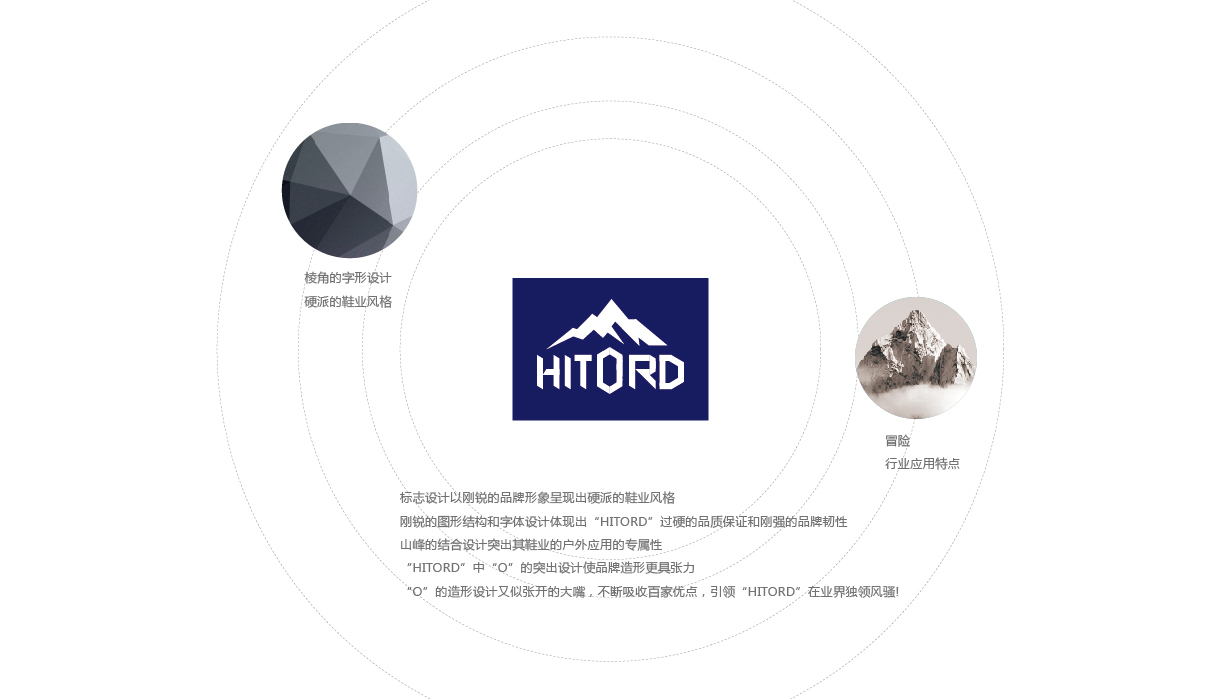 HITORD  logo圖3