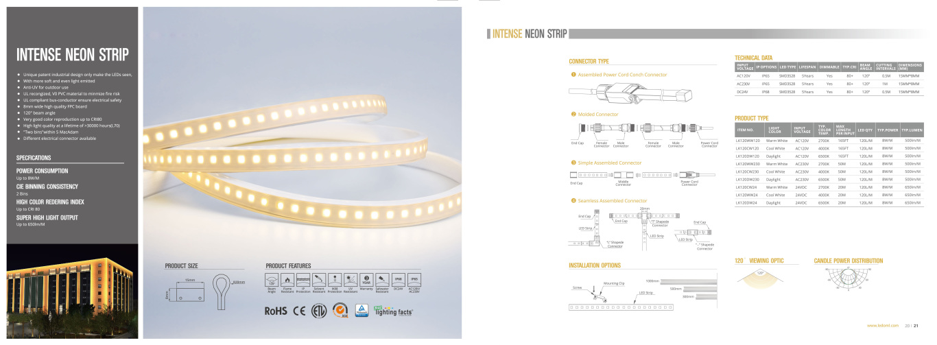 LED灯带目录设计图9