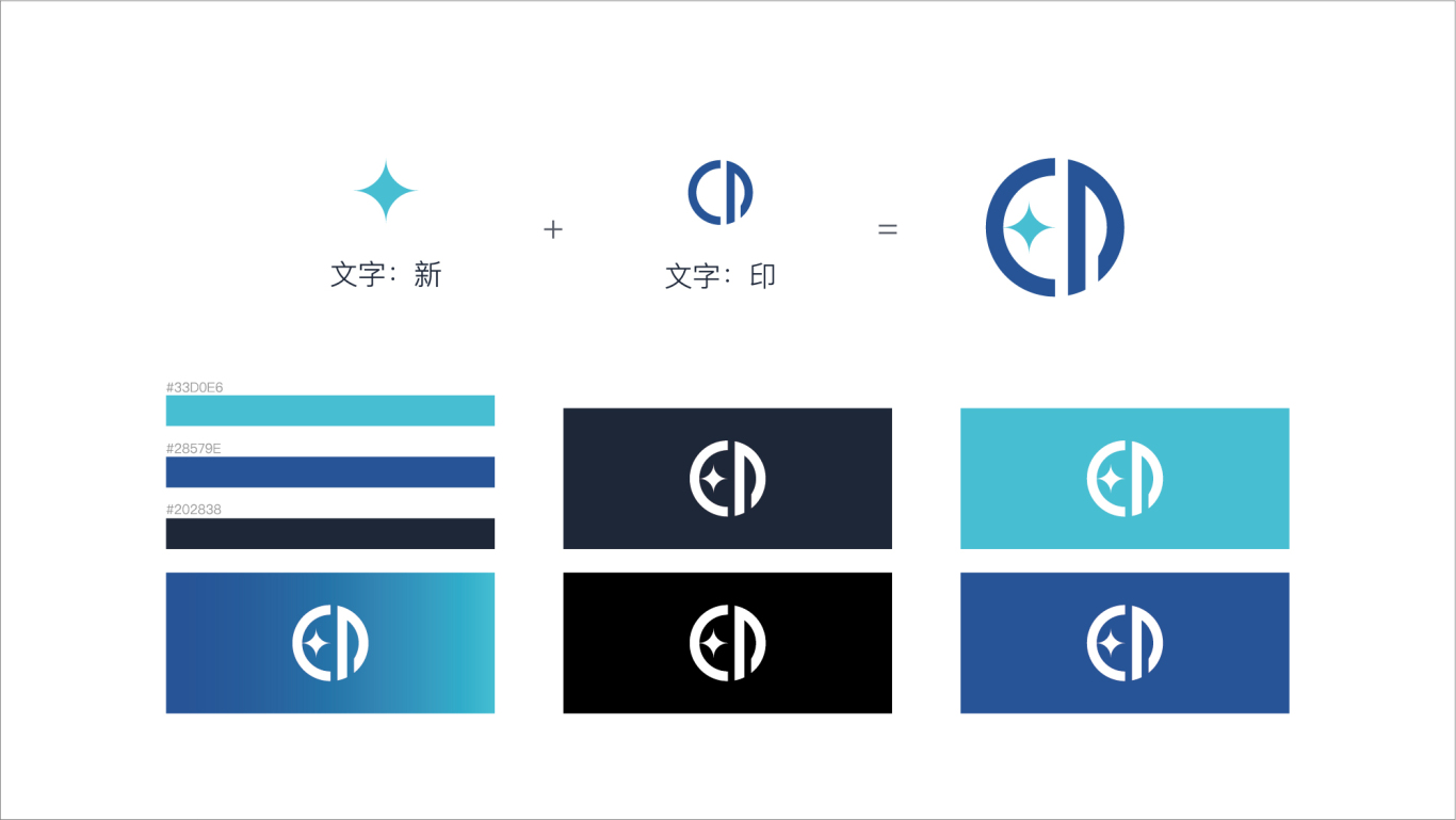 新印印刷公司品牌logo设计图2