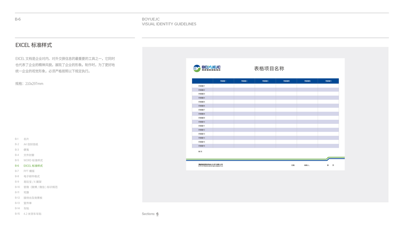 博越锦程物流类VI设计中标图14