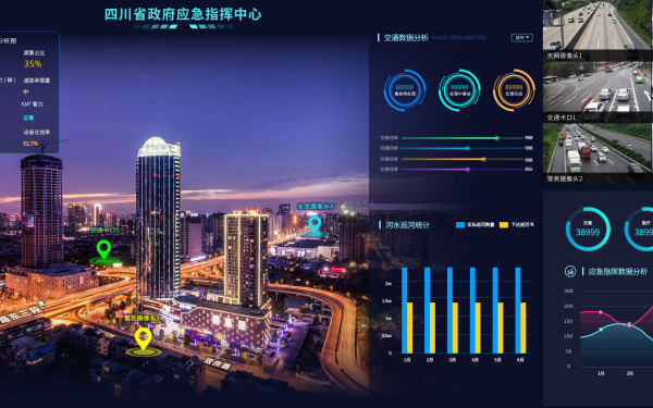 四川省政府应急指挥系统可视化数据大屏界面设计