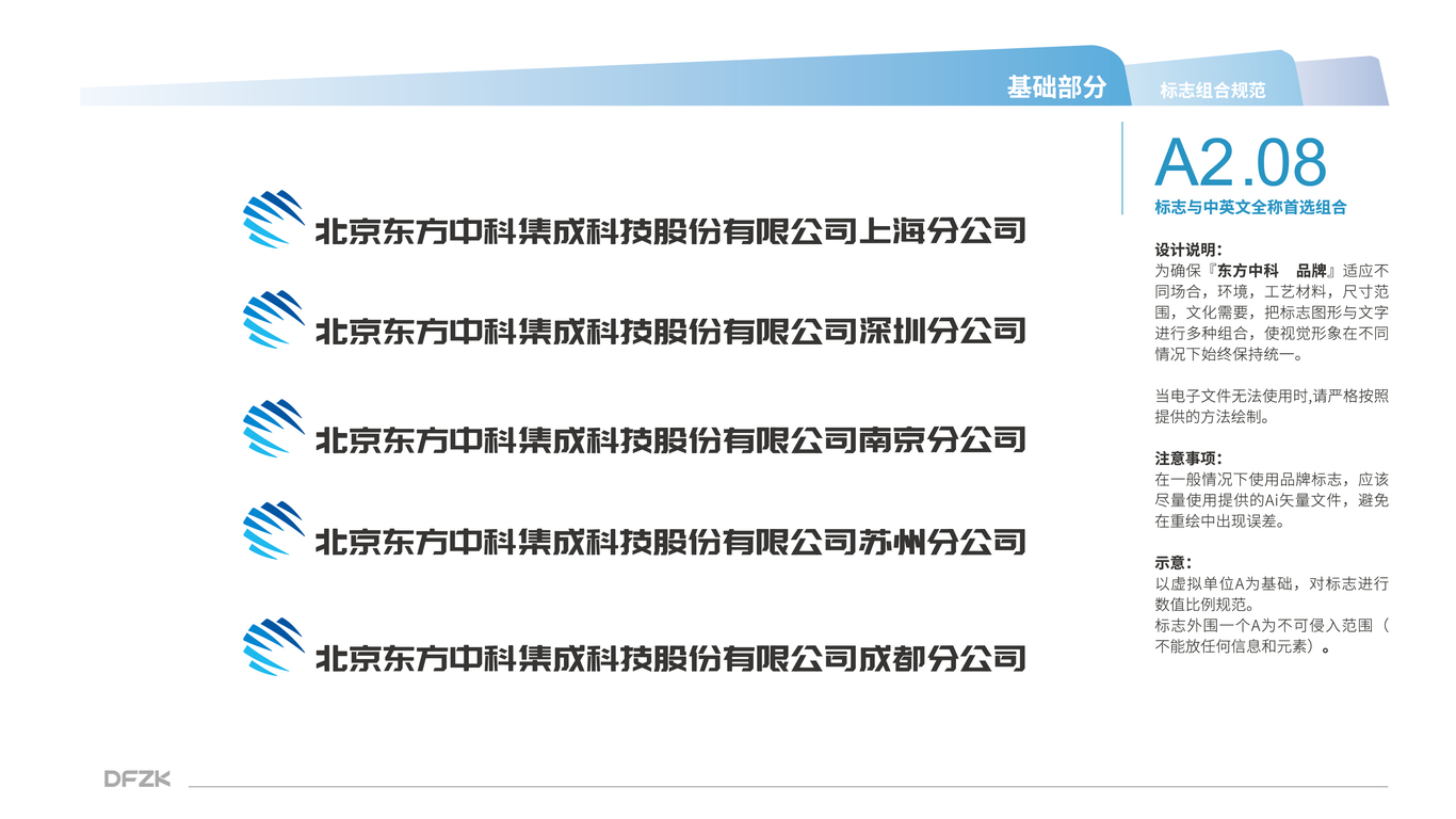 东方中科科技类VI设计中标图11