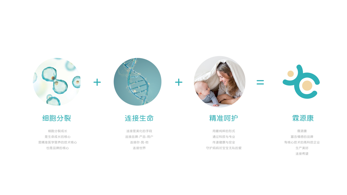 LINYOCON母婴营养品牌设计图1