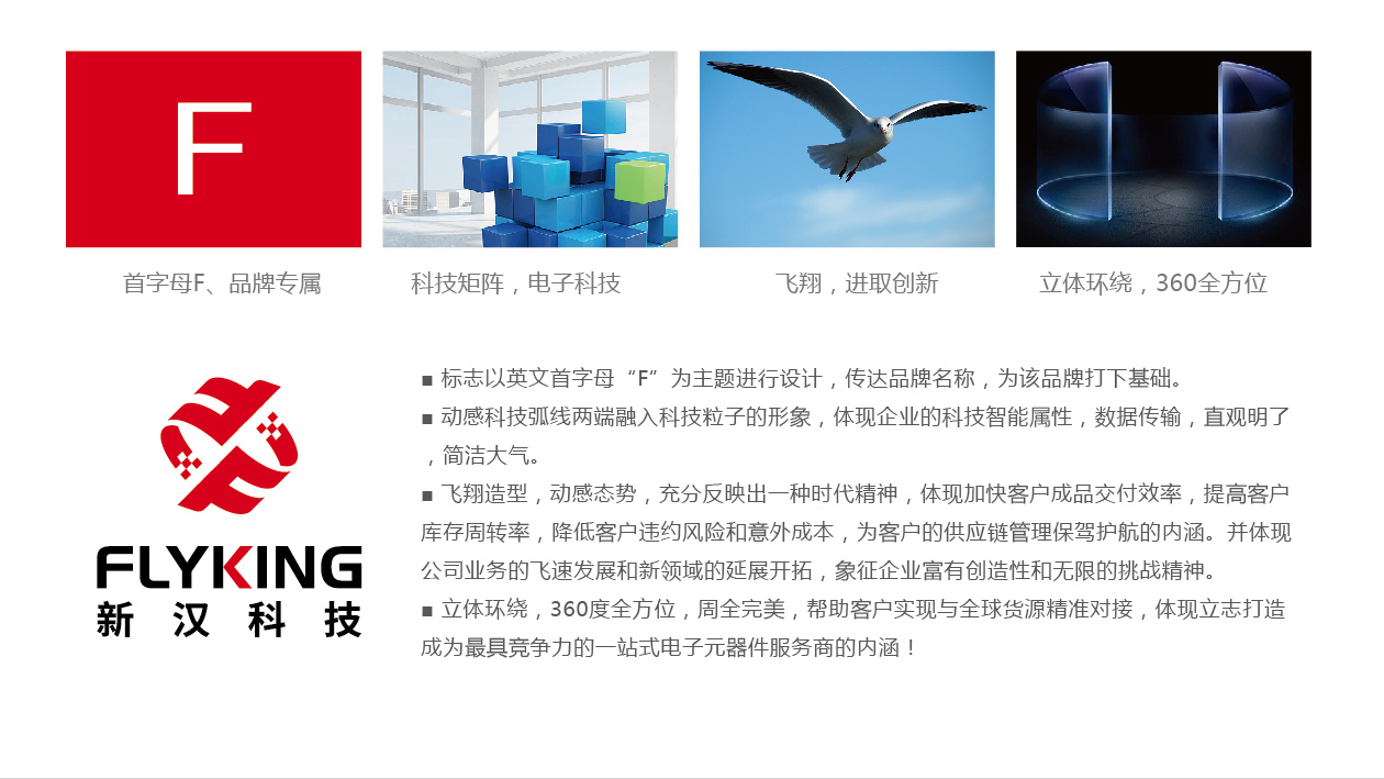 新汉电子元器件服务品牌LOGO设计中标图2