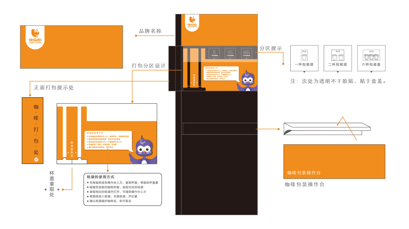 快樂咖-商區咖啡機包裝形象設計圖10
