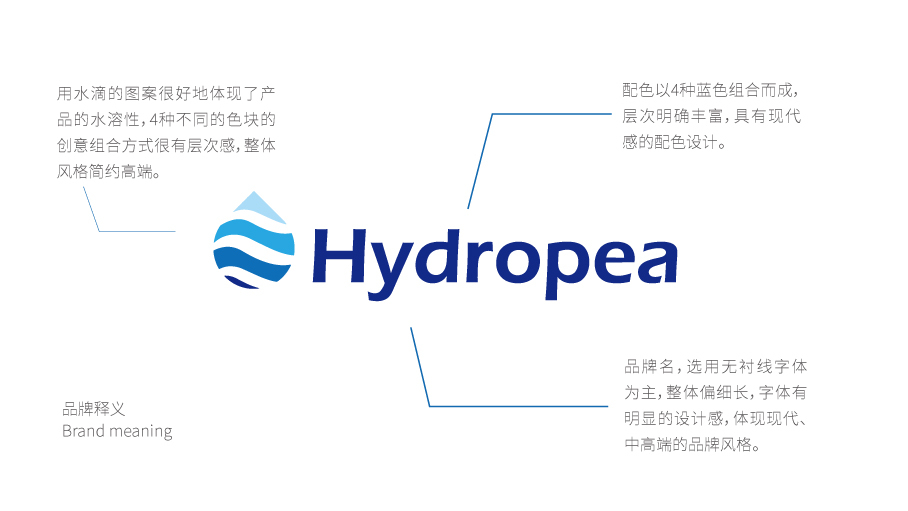 Hydropea-LOGO设计图3