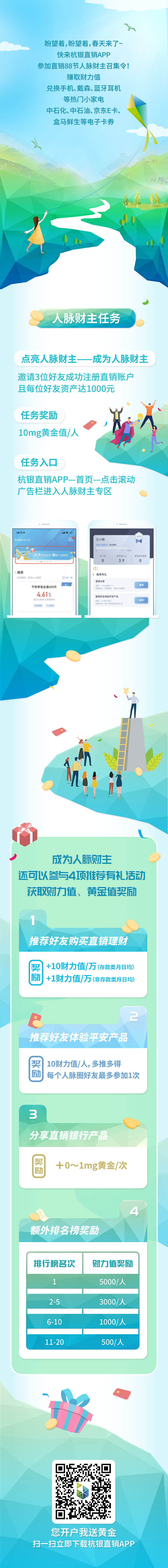杭州银行直销88节系列长图设计图1