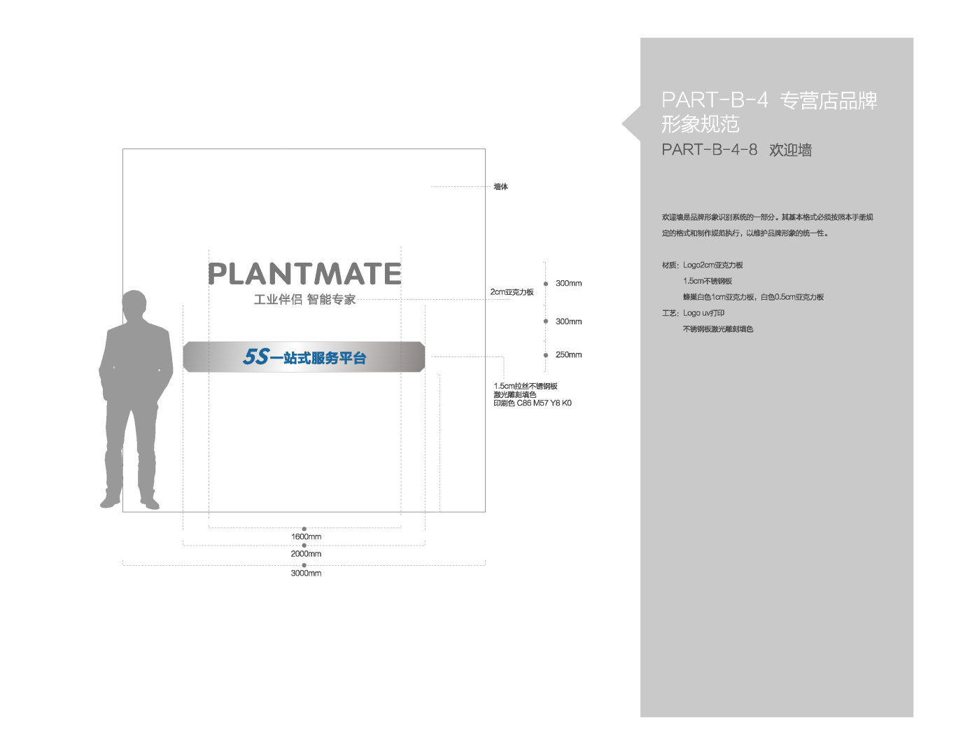 中控集团-PLANTMATE-VI设计图87