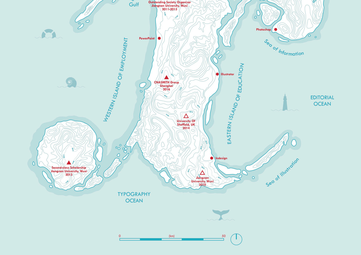 The Isle of Xu-“旭”个人形象设计图1
