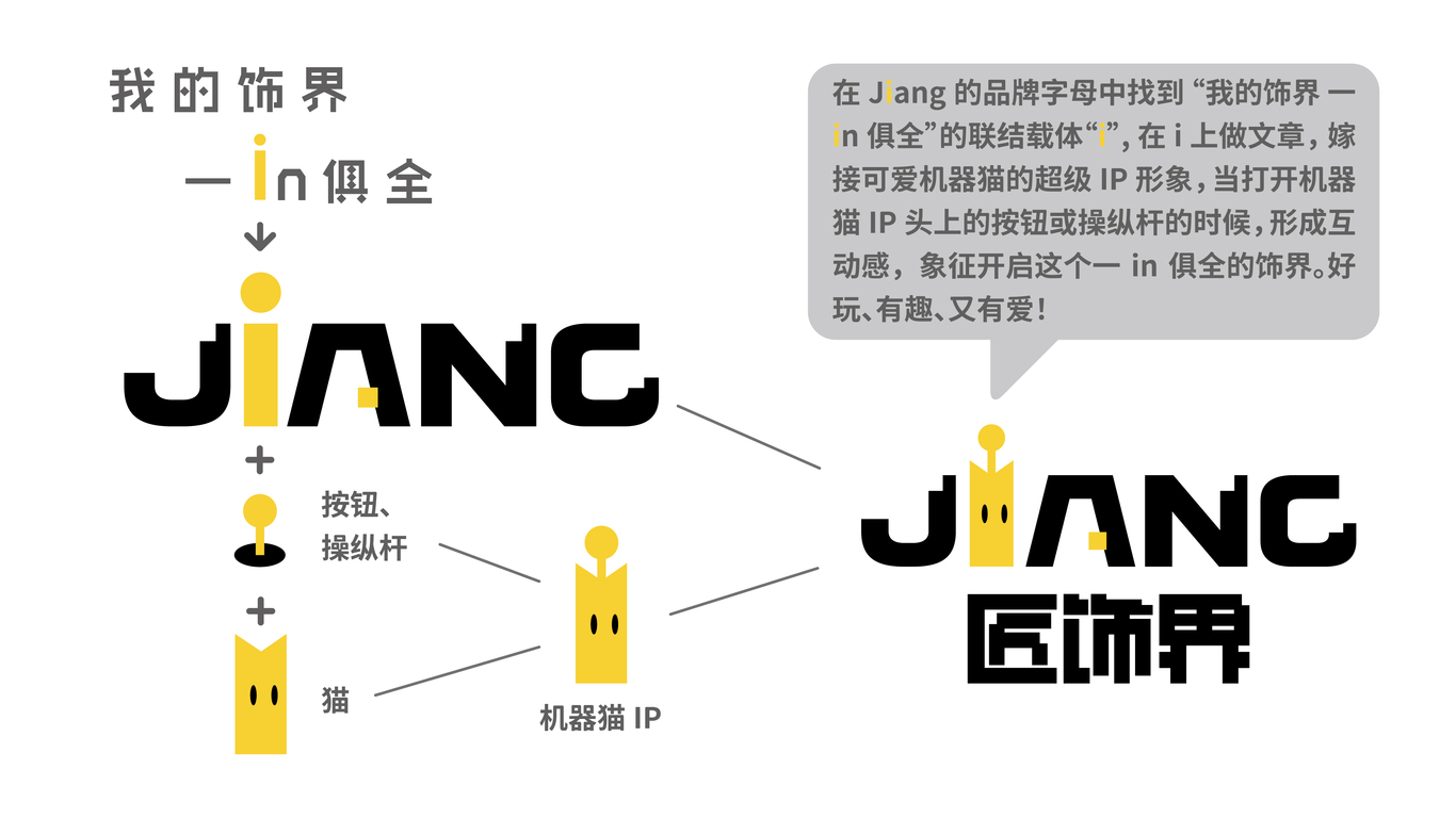 匠飾界流行飾品品牌LOGO設(shè)計(jì)中標(biāo)圖2