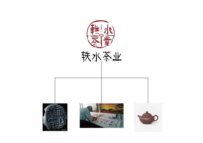 轶水茶业logo设计图0