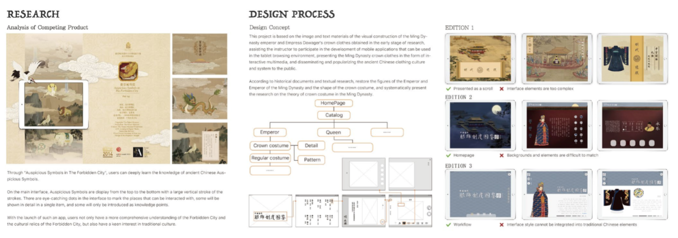 中国古代服饰制度图鉴图1