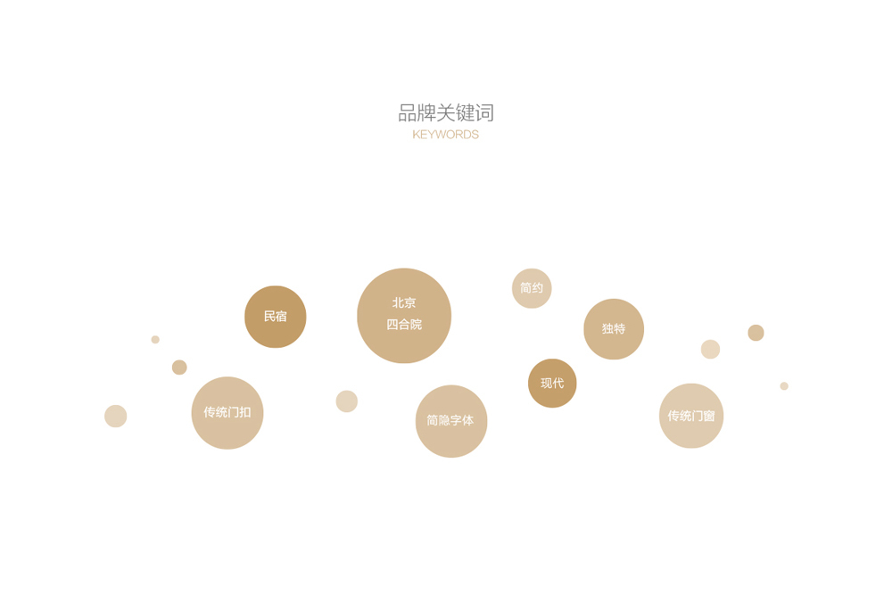 简隐-民宿品牌设计图2