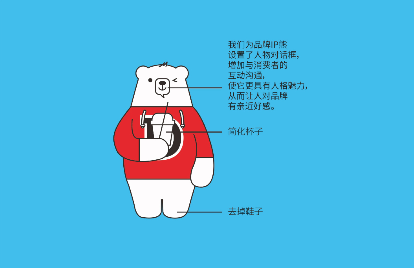 抖抖熊超级茶饮品牌设计图0