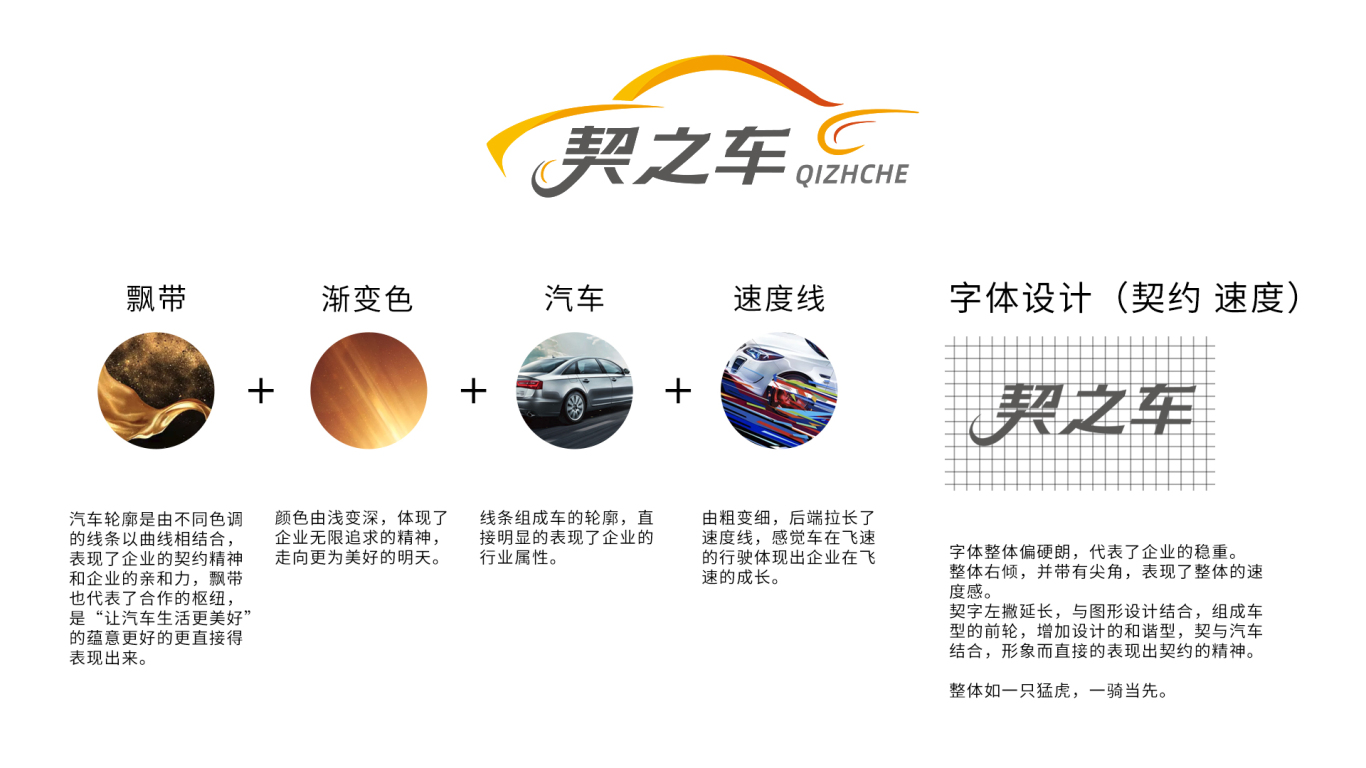 契之车-汽车行业logo标志图1