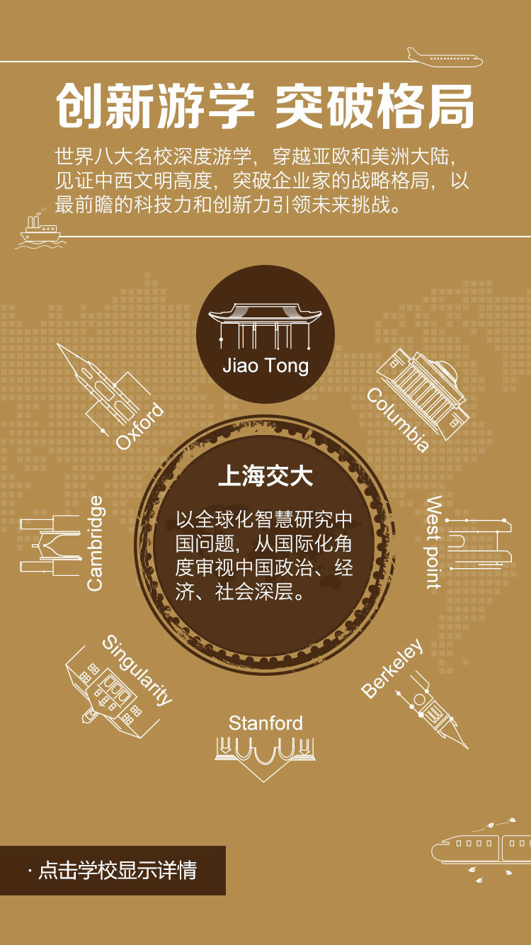 上海交大-中国CEO全球研修计划H5图2