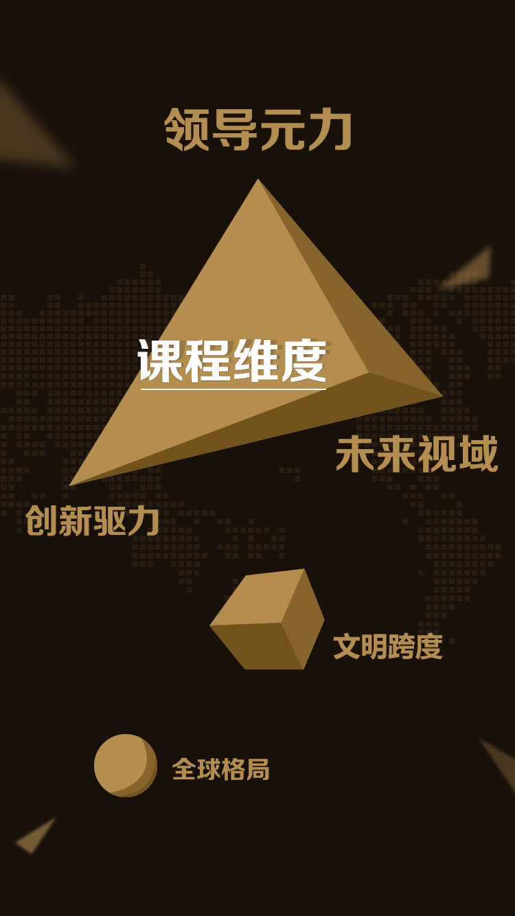 上海交大-中国CEO全球研修计划H5图1