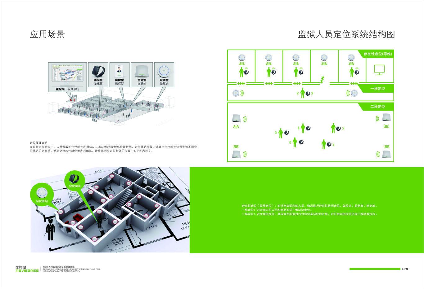 监狱人员定位系统平面设计展示图12