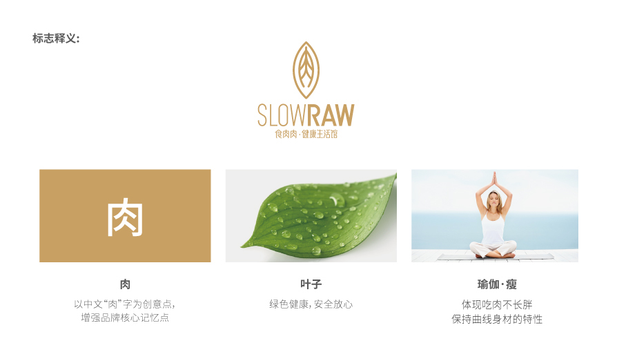 SlowRAW食肉肉健康生活館LOGO設計中標圖2