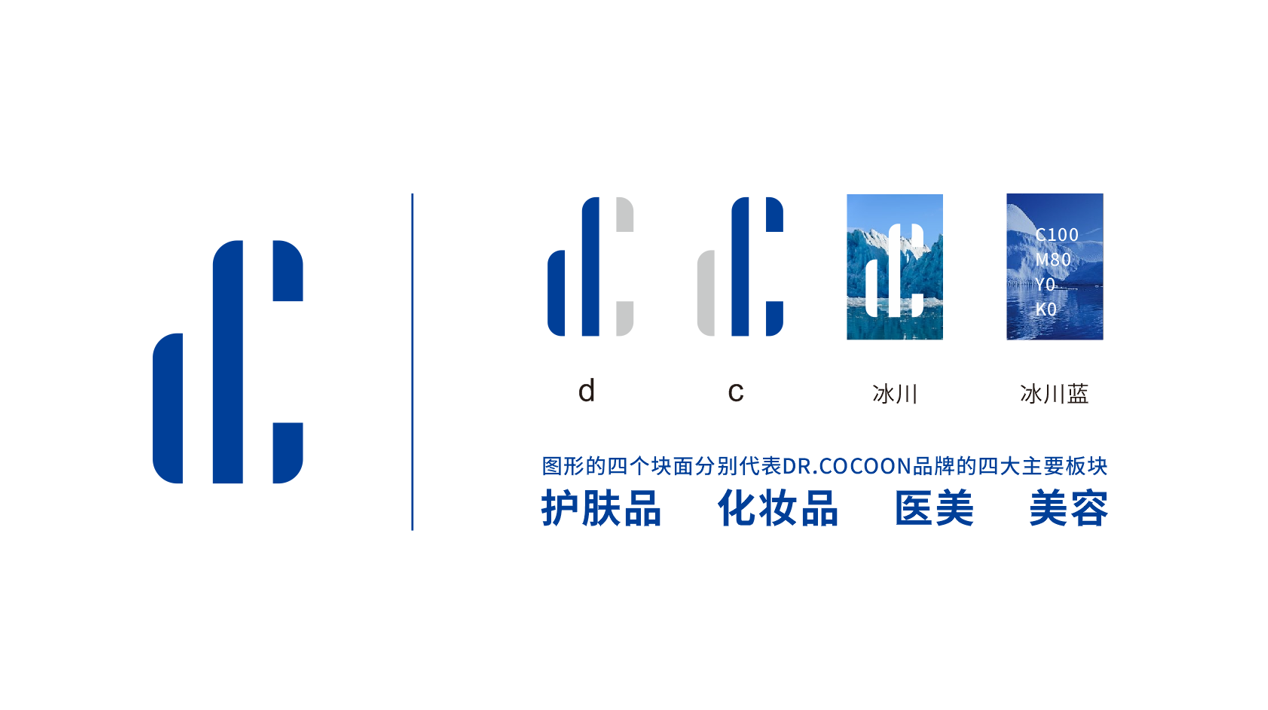 DR.COCOON护肤品品牌logo设计图3