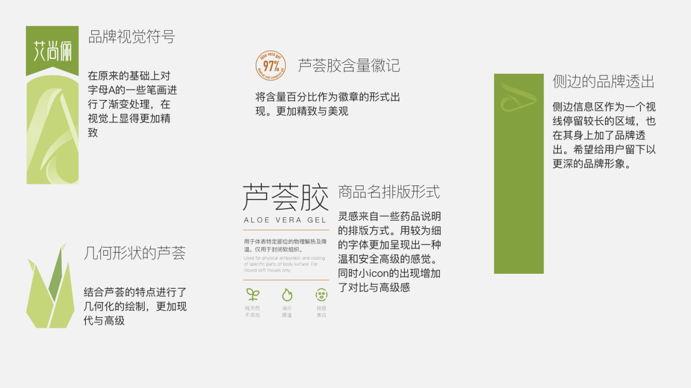 愛尚麗-蘆薈膠包裝設計圖29