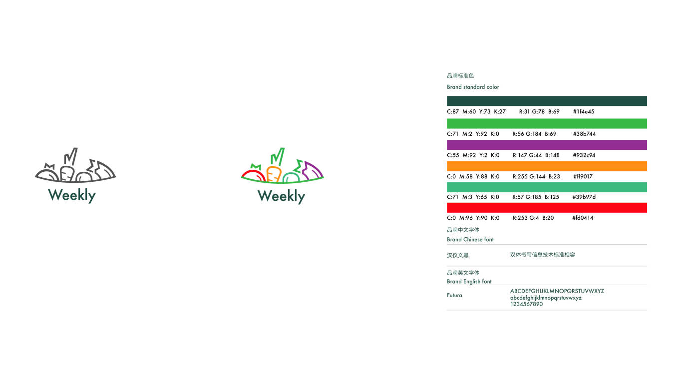 微可weekly餐飲外賣訂餐app品牌升級vi設計app界面設計圖2