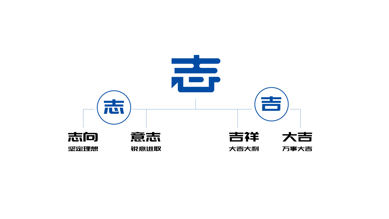 昆山志泽电子科技公司logo图1