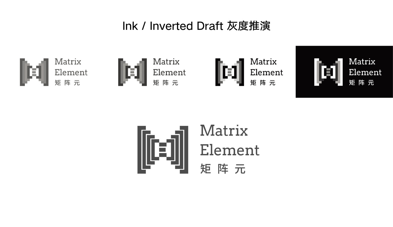矩阵元 Matrix Element图3