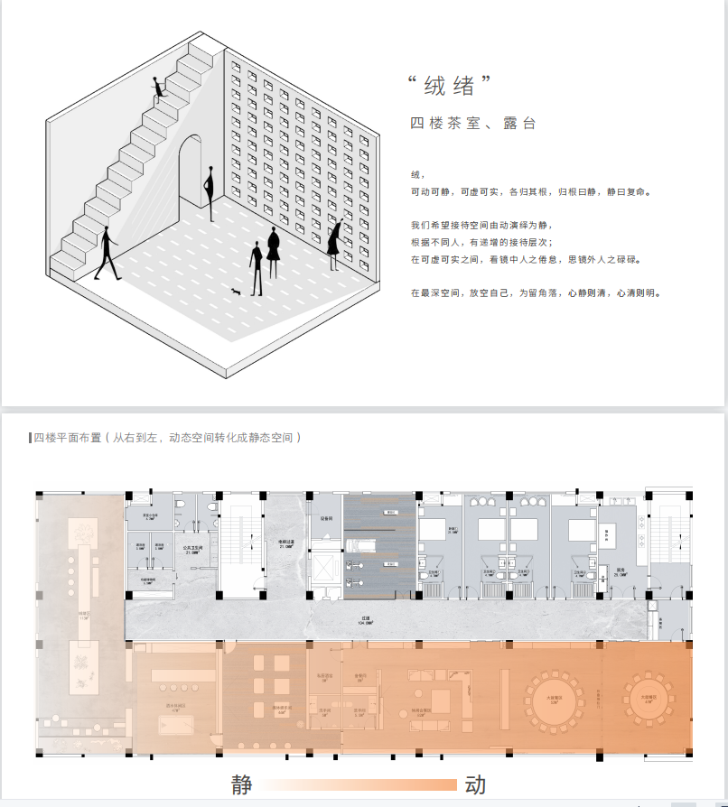 華業羽絨辦公樓設計圖8
